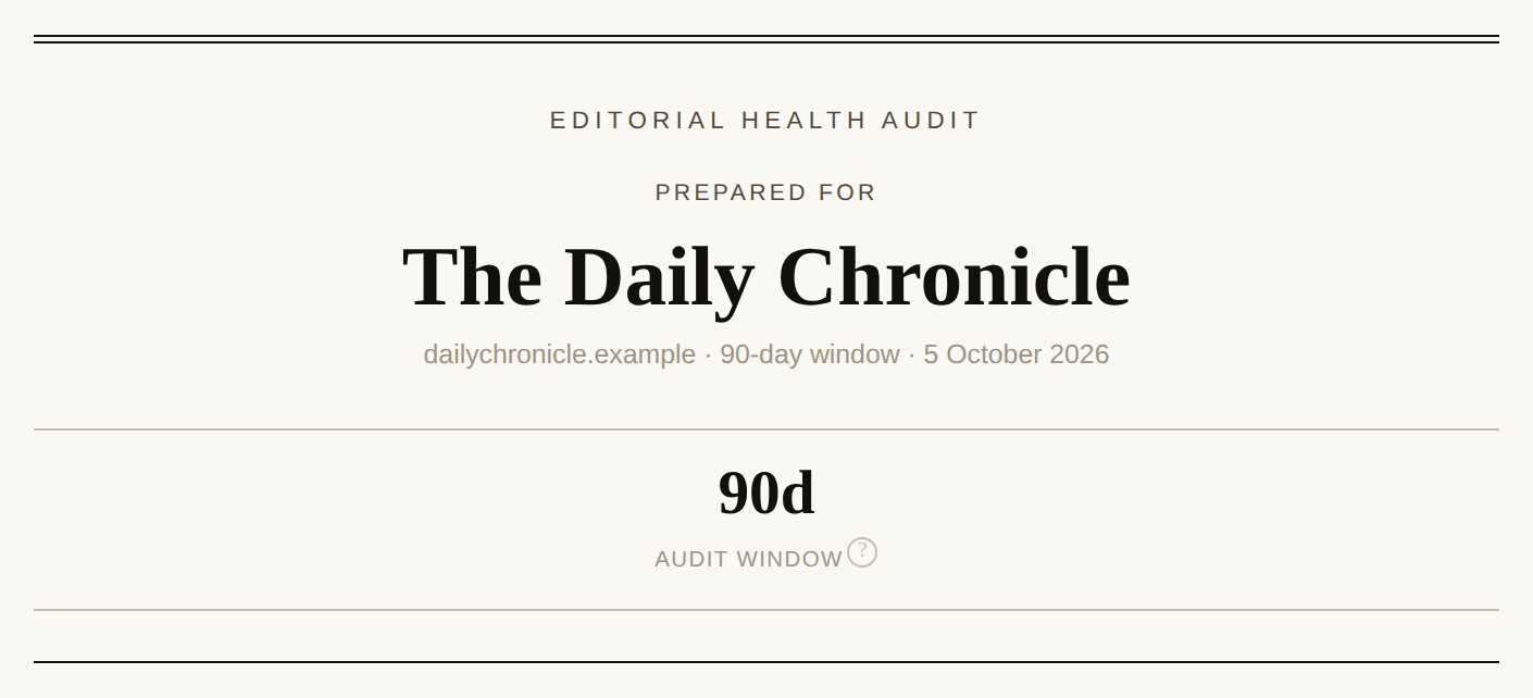 The cover shows your outlet and the audit window, without a letter grade. From a sample report on a fictional outlet, The Daily Chronicle.
